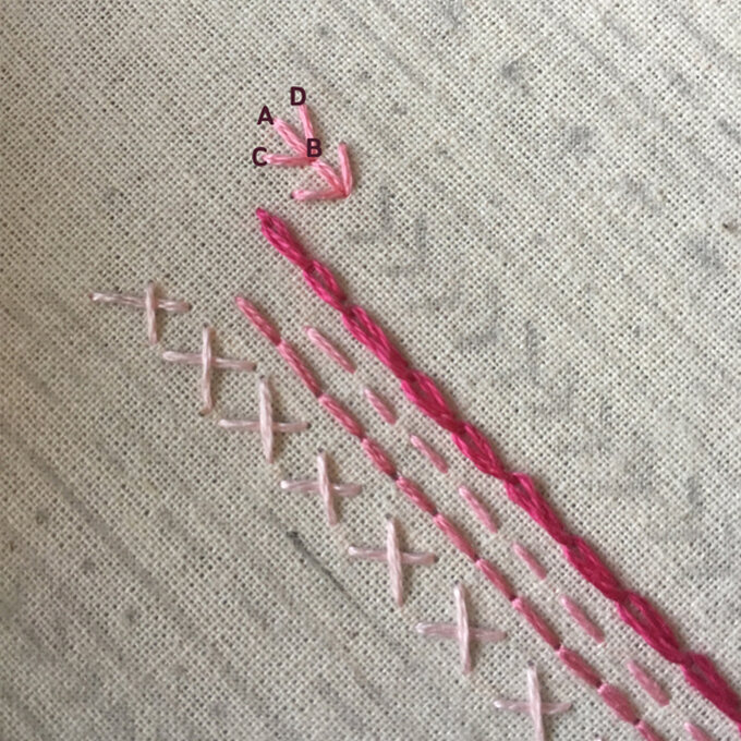 Embroidery Quote Pencils Needlework Lover Crochet Pencils