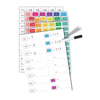 Magnetic Times Tables