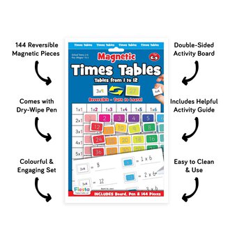 Magnetic Times Tables image number 4