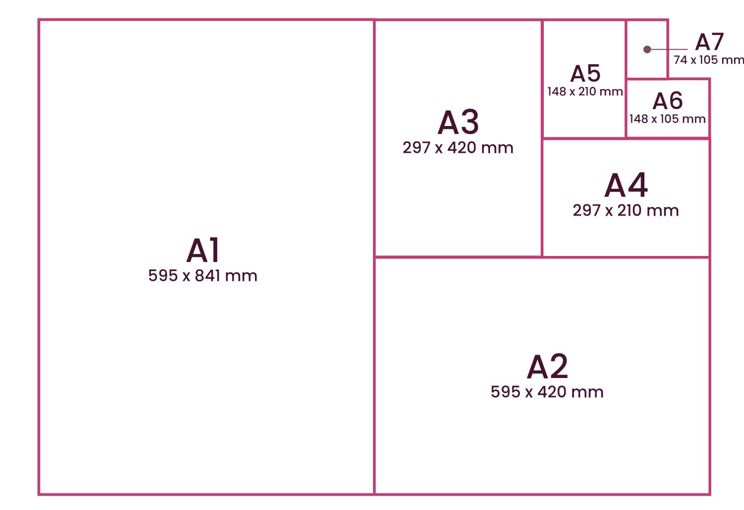 paper-sizes-for-printing-explained-paper-sizes-uk-chart