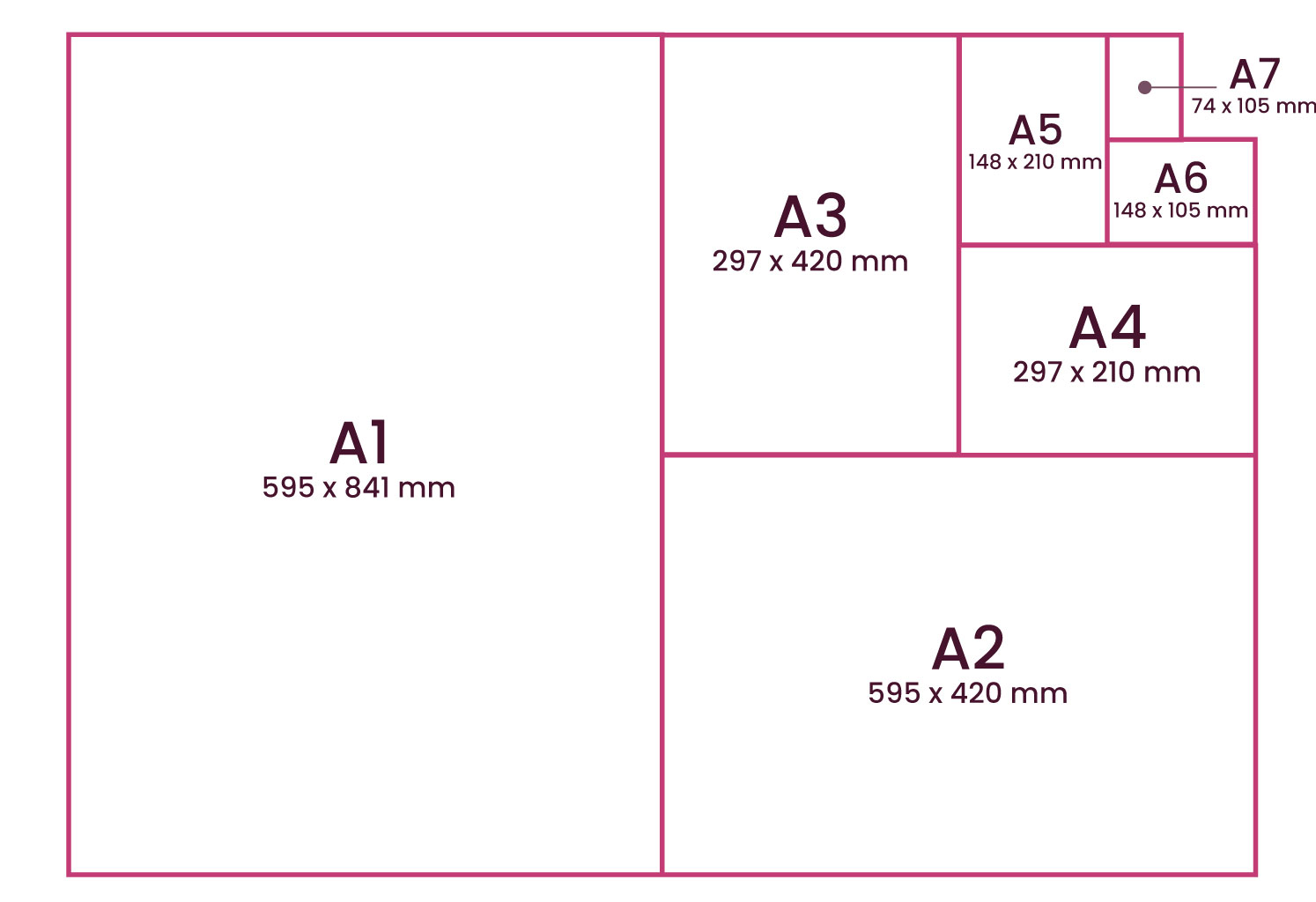 Paper Sizes For Printing Explained Paper Sizes UK Chart 